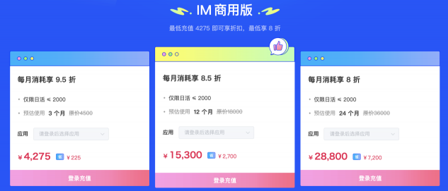 融云年中鉅惠重磅上線！IM和RTC單一產(chǎn)品低至8折