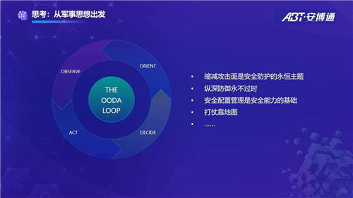 【安全說】策略可視化在掛圖作戰(zhàn)中的實(shí)踐與思考