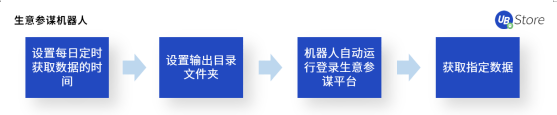 不是所有電商在618都能賺到錢，商家如何調(diào)整運(yùn)營(yíng)策略？