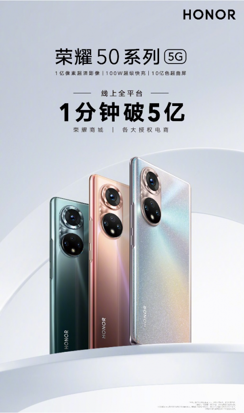 1分鐘破5億！榮耀50系列首銷獲巨大成功