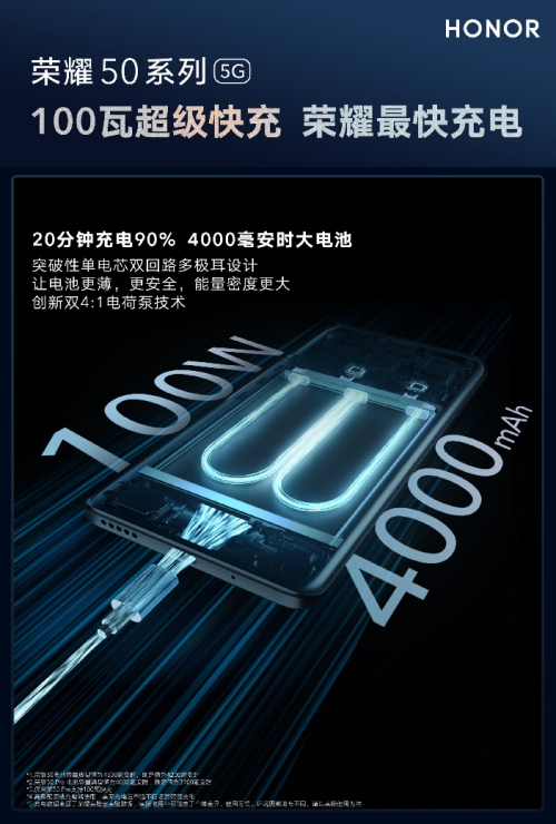 1分鐘破5億！榮耀50系列首銷獲巨大成功