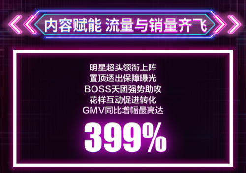 消費(fèi)路徑重構(gòu)催生新藍(lán)海，若羽臣打造多元化內(nèi)容營銷服務(wù)