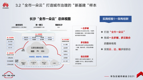 智慧城市新樣貌 長沙城市治理現(xiàn)代化發(fā)展評估報告正式發(fā)布