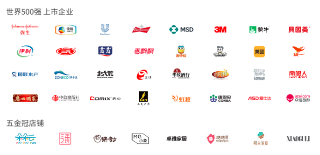 先增智再增利，慧策解開了TOP商家“養(yǎng)成”的秘密