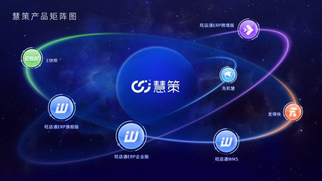 先增智再增利，慧策解開了TOP商家“養(yǎng)成”的秘密