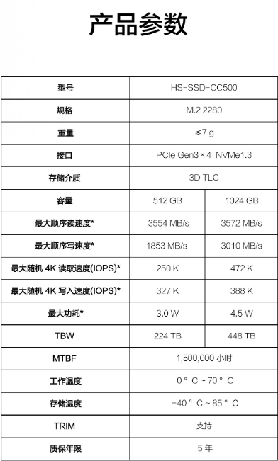 ?？低暣鎯ζ奉惓山活~居京東618前列 CC500獲用戶肯定