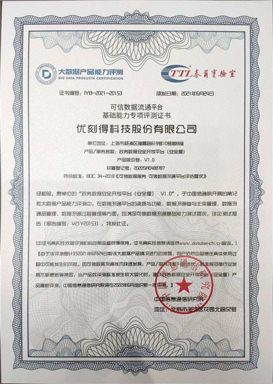 UCloud優(yōu)刻得安全屋通過中國(guó)信通院“可信數(shù)據(jù)流通基礎(chǔ)能力評(píng)測(cè)”