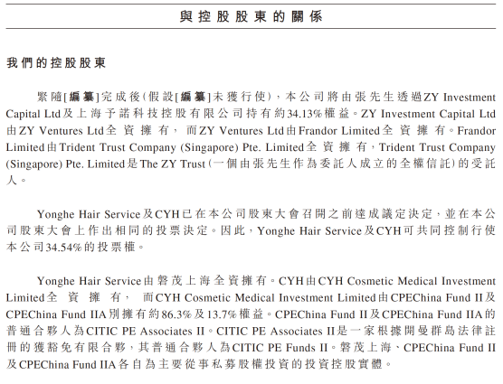 想了解雍禾醫(yī)療？手把手教你讀懂港股招股書