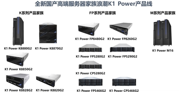 開拓新格局 共贏新Power 2021浪潮商用機(jī)器客戶大會(huì)在滬舉行