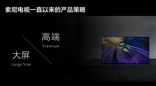 “高端、大屏”策略備受認(rèn)可 索尼電視6·18期間逆市上揚(yáng)