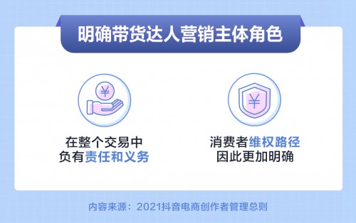 抖音電商發(fā)布創(chuàng)作者管理總則，帶貨達人須為宣傳內容承擔責任