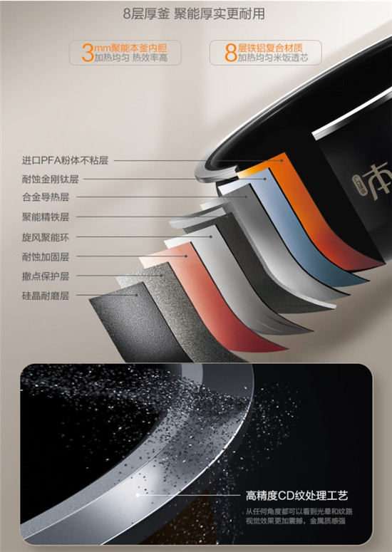 蘇泊爾電飯煲哪款好？遠(yuǎn)紅外本釜IH電飯煲賣點(diǎn)重重