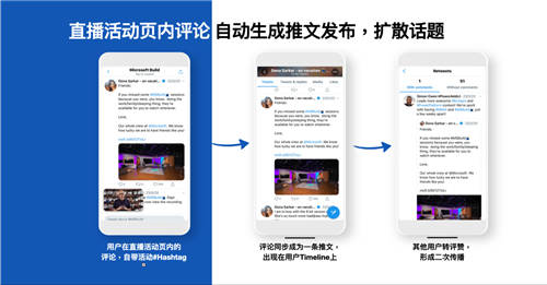 Twitter出海對(duì)話(huà)間——第四期： 不僅是社交平臺(tái)：Twitter直播助力游戲出海