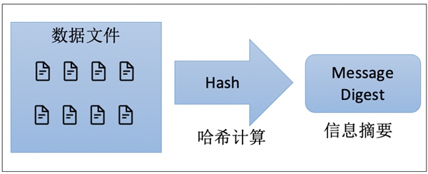 山寨APP層出不窮，通付盾云渠道監(jiān)測服務(wù)幫您守住安全底線