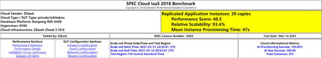 刷新 SPEC Cloud 測試記錄！ZStack+鯤鵬拿下全球最高分！