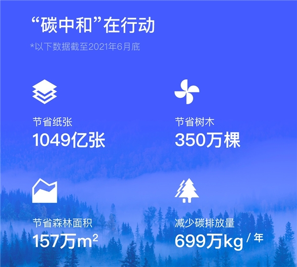 服務(wù)企業(yè)超1016萬家，國內(nèi)首個千萬級電子簽名平臺誕生