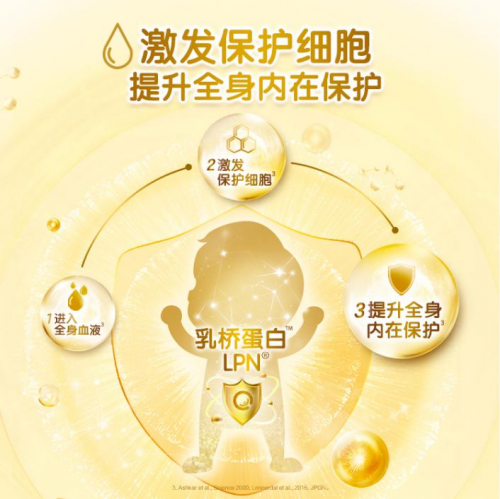 十大品牌奶粉排行榜怎么看？合生元奶粉激發(fā)寶寶保護力效果好