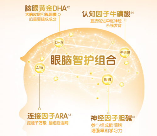 什么牌子的奶粉好？合生元阿爾法星保護(hù)寶寶健康成長(zhǎng)！