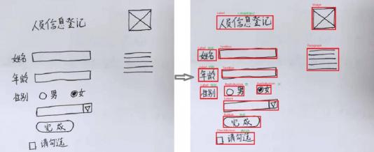 數(shù)睿數(shù)據(jù)與大連理工啟動“智能感知”計劃，加速布局AI領域
