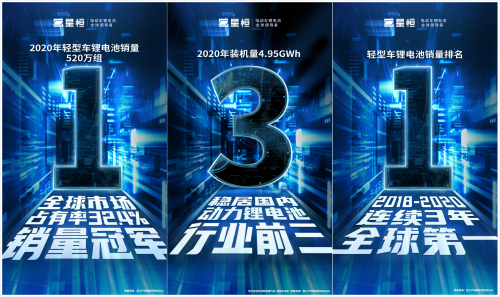 搭配星恒鋰電池的兩輪電動(dòng)車，值得入手嗎？
