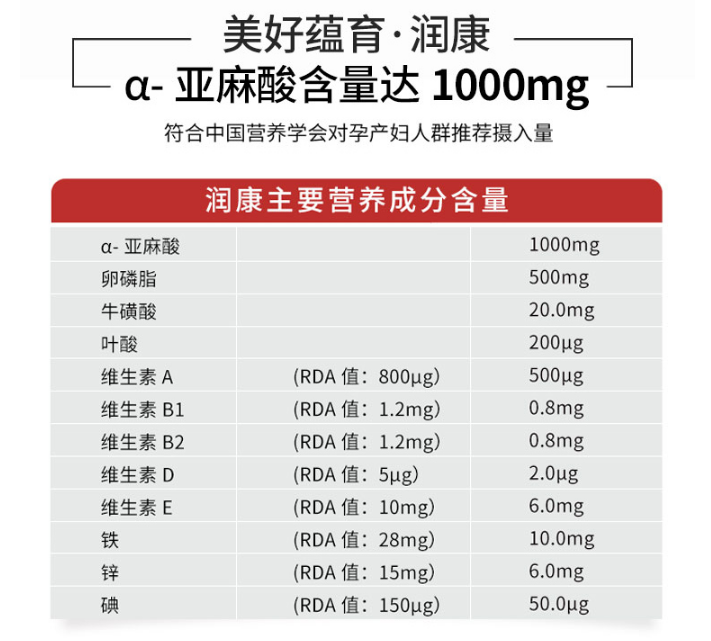 美好蘊育首戰(zhàn)618，奪得天貓孕產(chǎn)營養(yǎng)品類銷售第一名！