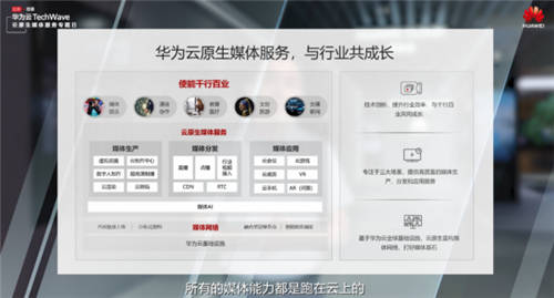插上云原生翅膀，穿越時(shí)空，華為云重新定義媒體服務(wù)
