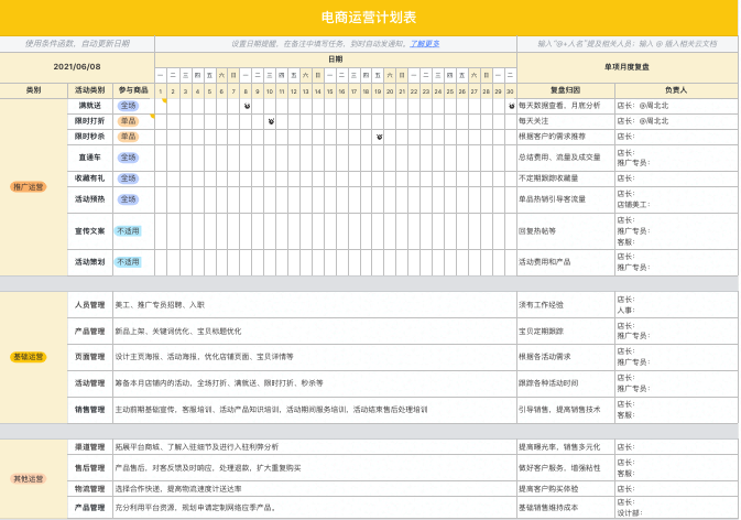 18天備戰(zhàn)創(chuàng)近億元銷(xiāo)售額，直播電商團(tuán)隊(duì)如何用飛書(shū)工作？