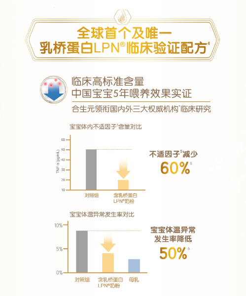 寶寶吃什么牌子的奶粉最好？合生元派星奶粉天然配方值得選擇