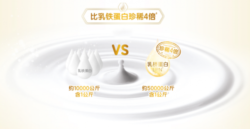 寶寶吃什么牌子的奶粉最好？合生元派星奶粉天然配方值得選擇