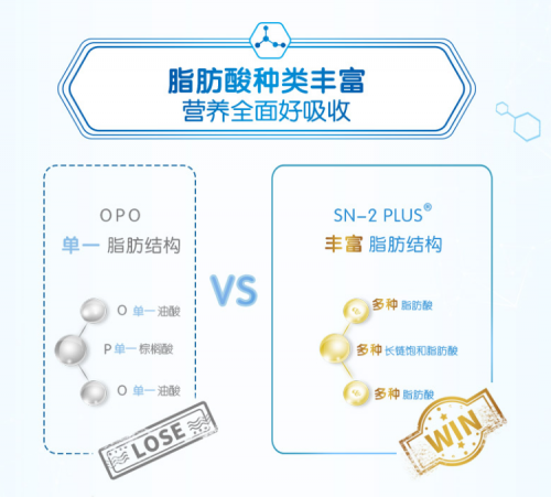 哪個牌子的奶粉好？合生元奶粉寶寶吸收好