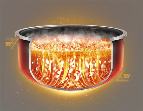 什么是IH加熱技術(shù)？IH電飯煲和普通電飯煲的區(qū)別又有哪些？