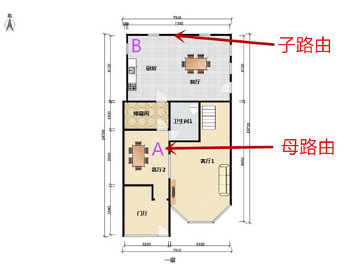 大面積住宅組網最優(yōu)解？全屋Wi-Fi 6+無死角 華為路由H6評測