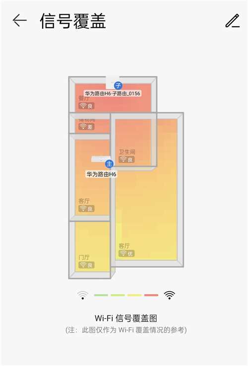 大面積住宅組網最優(yōu)解？全屋Wi-Fi 6+無死角 華為路由H6評測