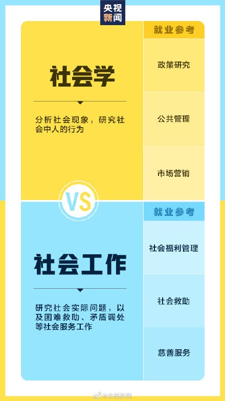 選擇好專業(yè)為未來鋪好路，入手戴爾靈越16 Plus為大學(xué)生活保駕護(hù)航