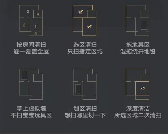 掃地機器人哪個牌子好？如何避開這些最容易踩中的雷區(qū)？
