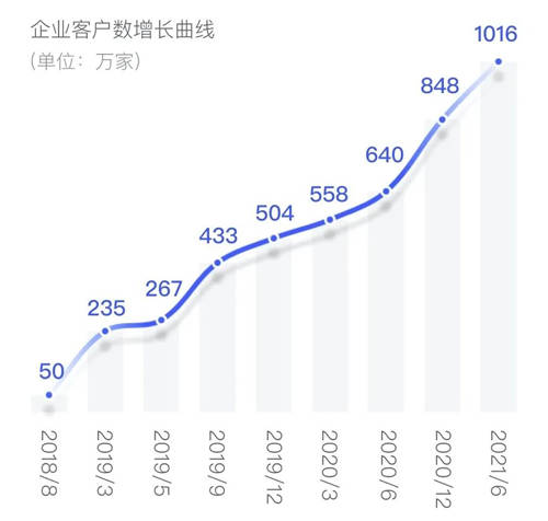 提供國民就業(yè)簽約新方式，電子簽名助力數(shù)字就業(yè)