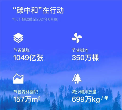 從網(wǎng)簽合同切入，電子簽名正在改變你我生活