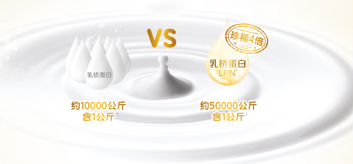 吃什么牌子的奶粉好？合生元派星奶粉從寶寶抵抗力出發(fā)