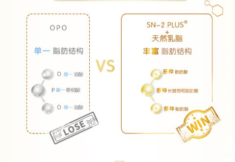 哪個(gè)品牌的奶粉比較好？法國(guó)合生元選派星