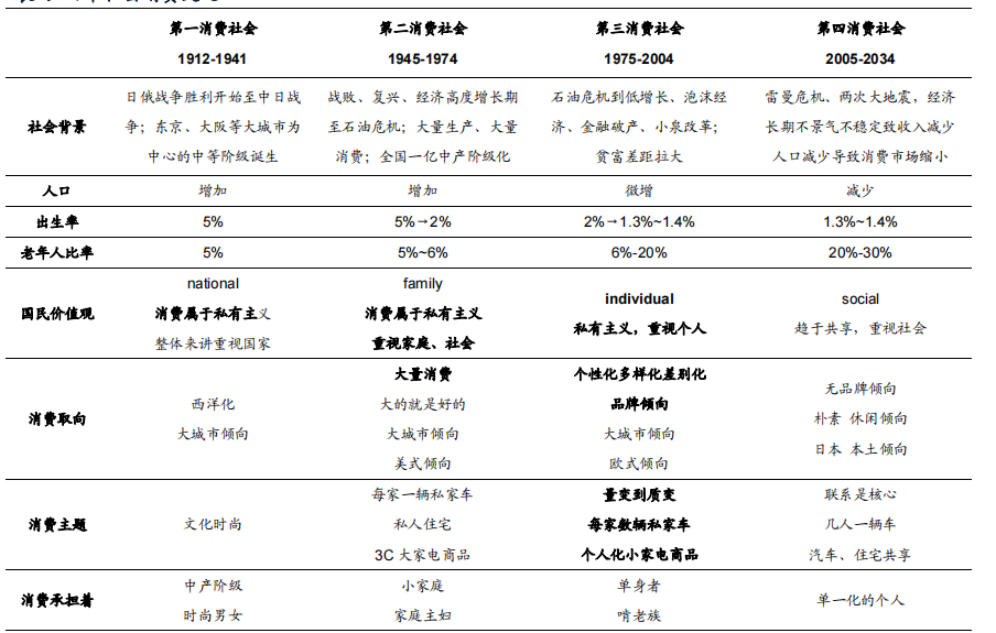 換道場(chǎng)景，卡薩帝有幾張牌？