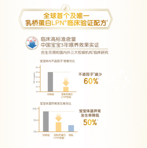 關注好奶粉排行榜，認準好營養(yǎng)，寶寶成長才無憂