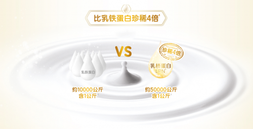 關注好奶粉排行榜，認準好營養(yǎng)，寶寶成長才無憂