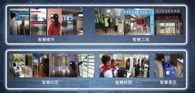 選型匹配人臉識別算法，一套測試標(biāo)準(zhǔn)快速搞定