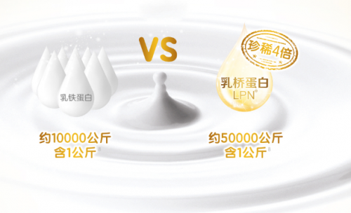 奶粉幾段營(yíng)養(yǎng)最好？合生元派星護(hù)航成長(zhǎng)，完美守護(hù)