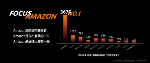 浩方集團精細化風控助合作企業(yè)安全闖關(guān)馬亞遜鐵血整頓