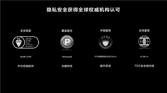 比想象更快！HarmonyOS 2第二批正式版升級來襲，nova8系列等8款機型可申請