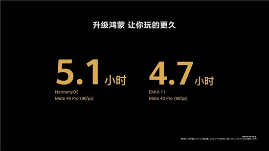 比想象更快！HarmonyOS 2第二批正式版升級來襲，nova8系列等8款機型可申請