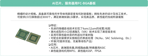 京瓷在AI產(chǎn)業(yè)鏈基礎(chǔ)層技術(shù)創(chuàng)新 以硬件基礎(chǔ)支撐人工智能長遠(yuǎn)發(fā)展