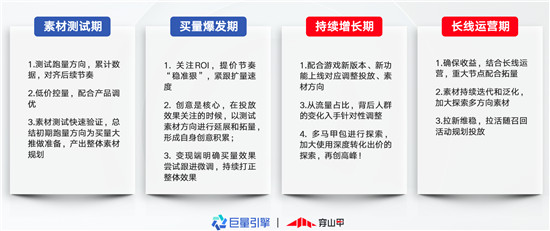 穿山甲發(fā)布《休閑游戲商業(yè)化發(fā)行指南》，助力休閑游戲增長(zhǎng)變現(xiàn)