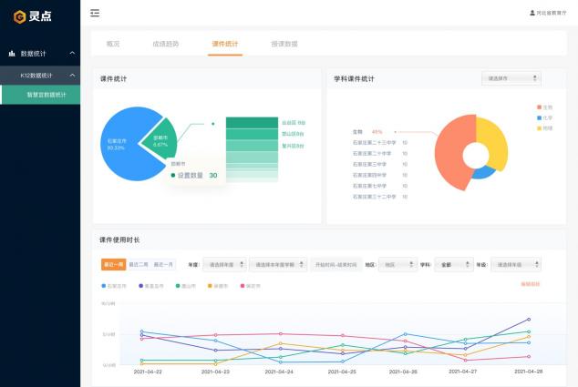5G+XR，教育數(shù)字化破局之力